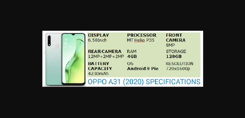 Spesifikasi Oppo A31 2020