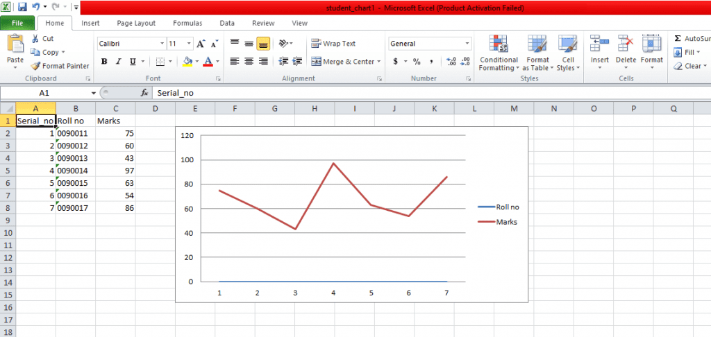 python-openpyxl-adding-chart-to-excel-file2