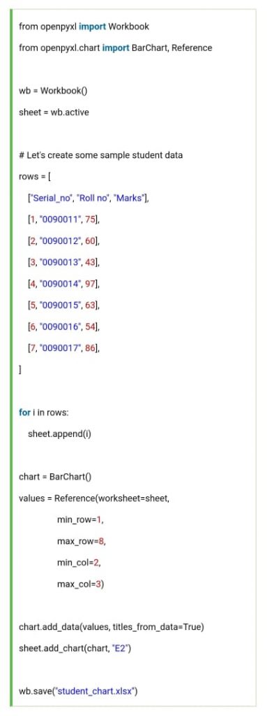 python openpyxl