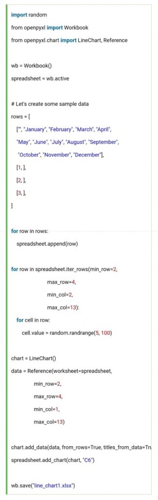 python openpyxl