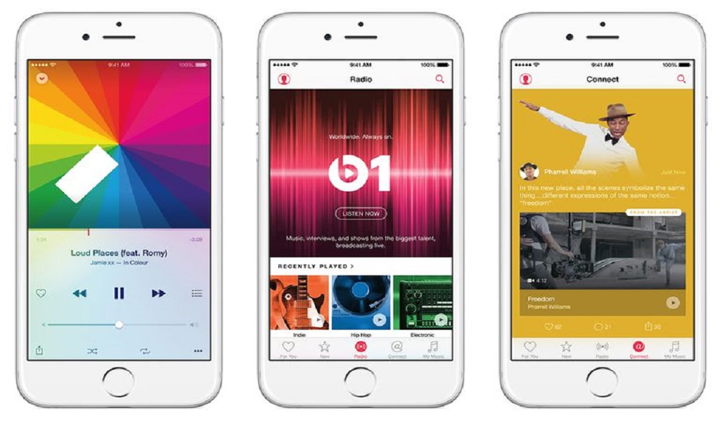 Music Harbor aplikasi untuk meningkatkan pengalaman dengan Apple Music