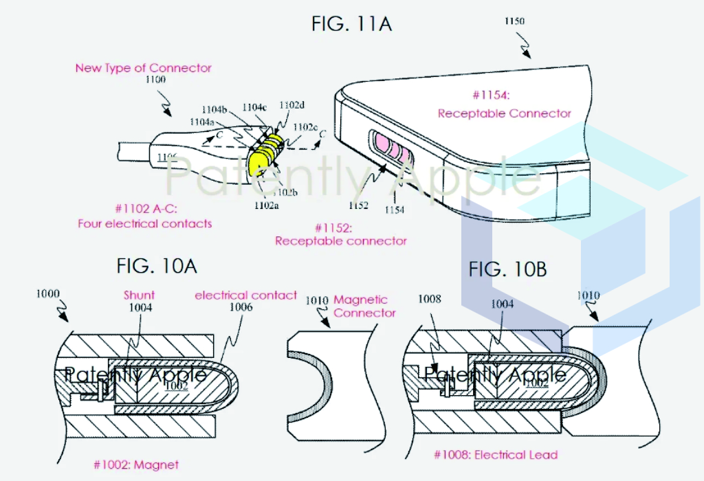 ilustrasi paten untuk konektor magnetik baru pada iphone
