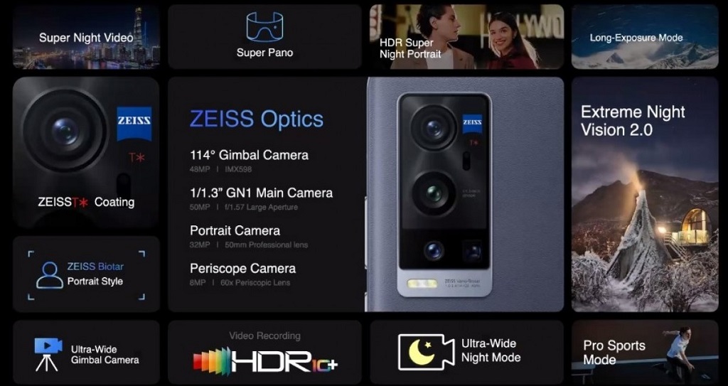 Spesifikasi Vivo X60 Series secara kompak gunakan Snapdragon 870 dan ZEISS Camera System