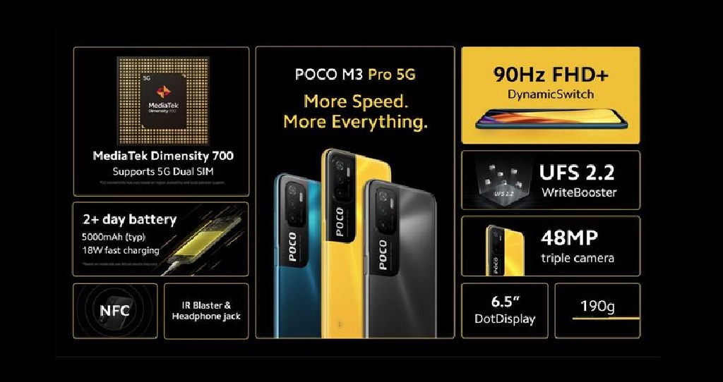 Spesifikasi POCO M3 Pro 5G tawarkan 3 kamera dan baterai 5000 mAh