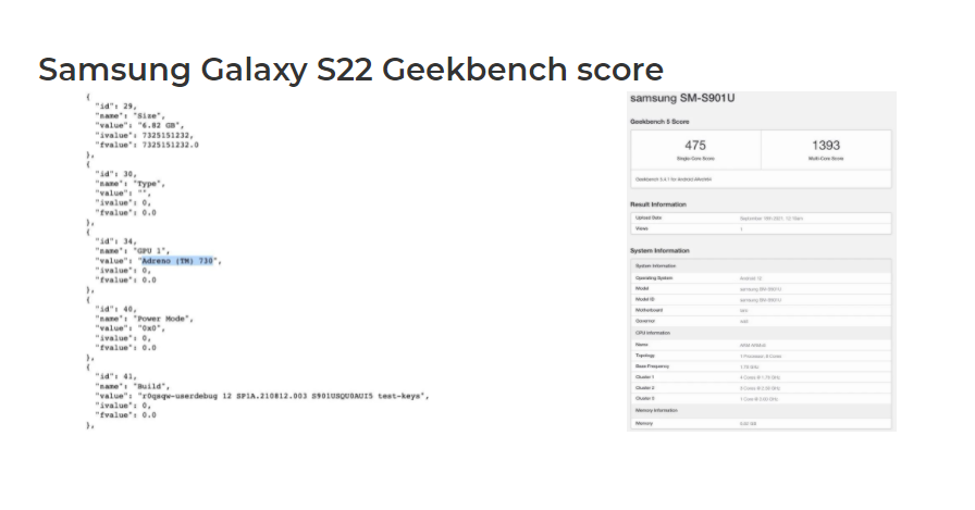 Skor Geekbench Samsung Galaxy S22